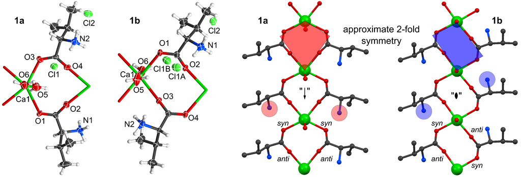 Crystals 05 00261 g002 1024