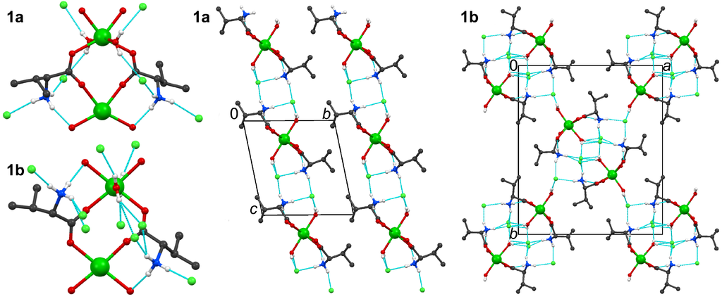 Crystals 05 00261 g003 1024