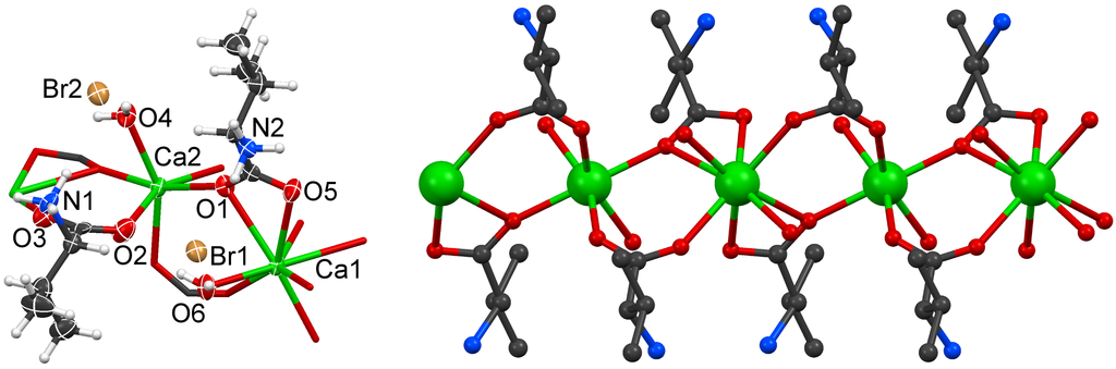 Crystals 05 00261 g004 1024