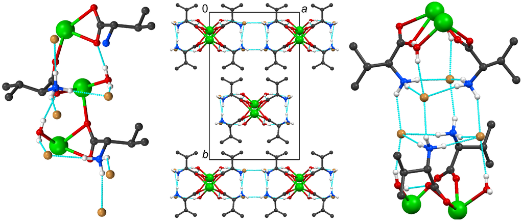 Crystals 05 00261 g005 1024