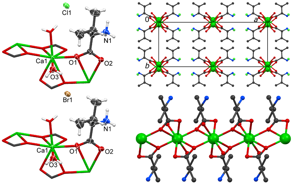 Crystals 05 00261 g006 1024