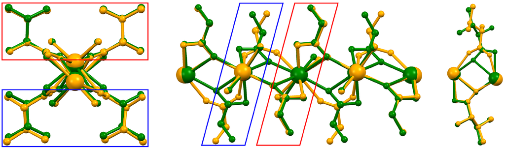 Crystals 05 00261 g007 1024