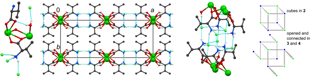 Crystals 05 00261 g008 1024