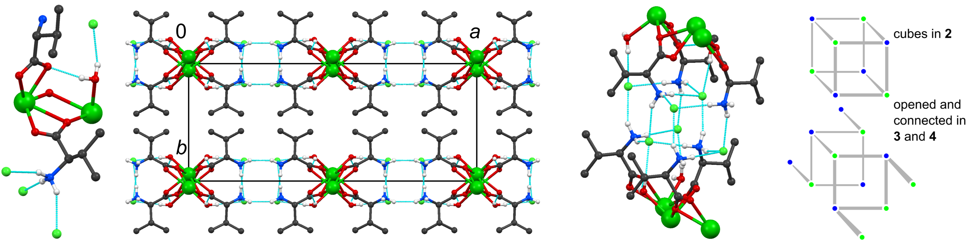 Crystals 05 00261 g008