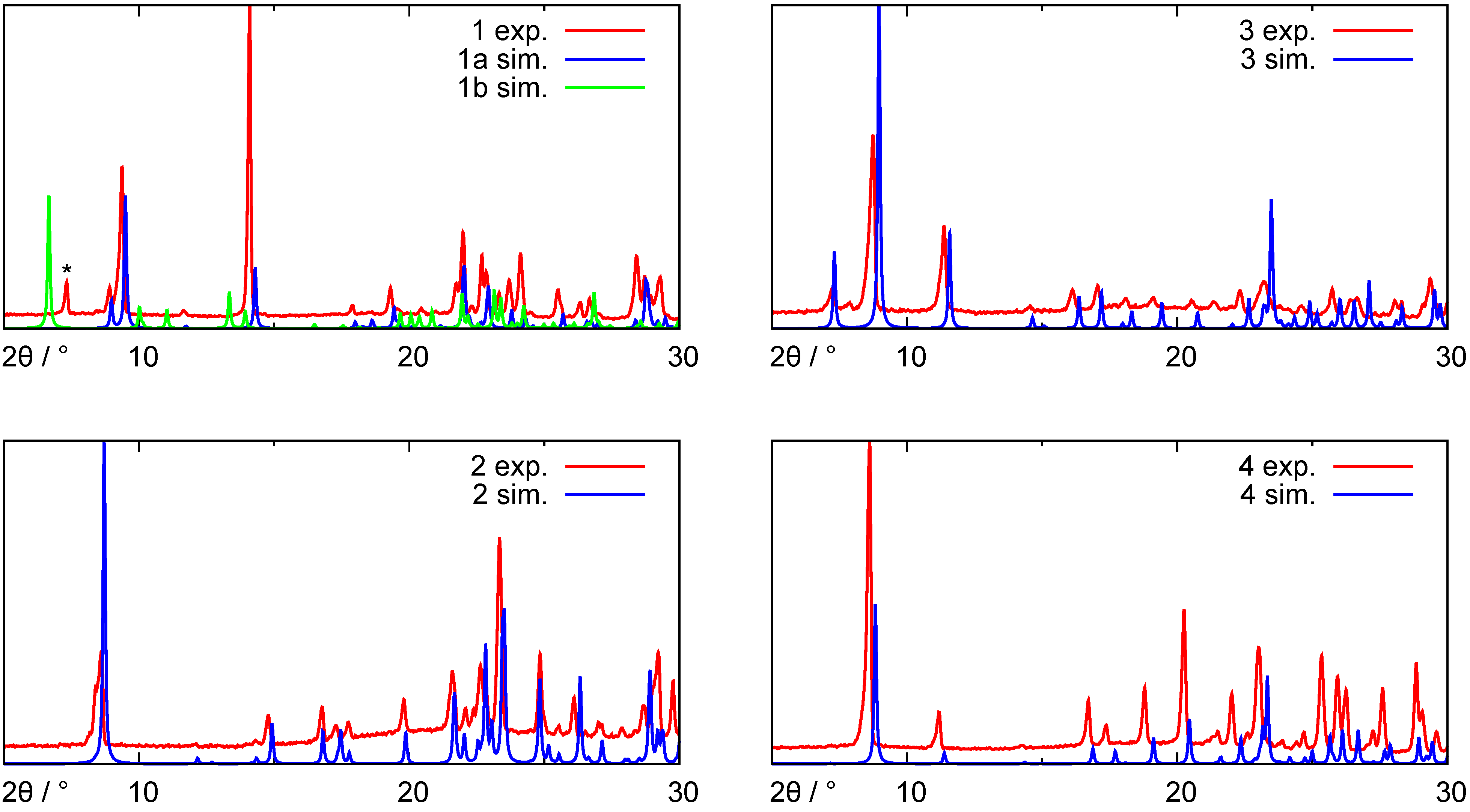 Crystals 05 00261 g009