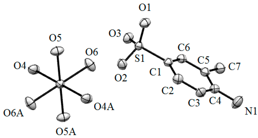 Crystals 05 00294 g001 1024