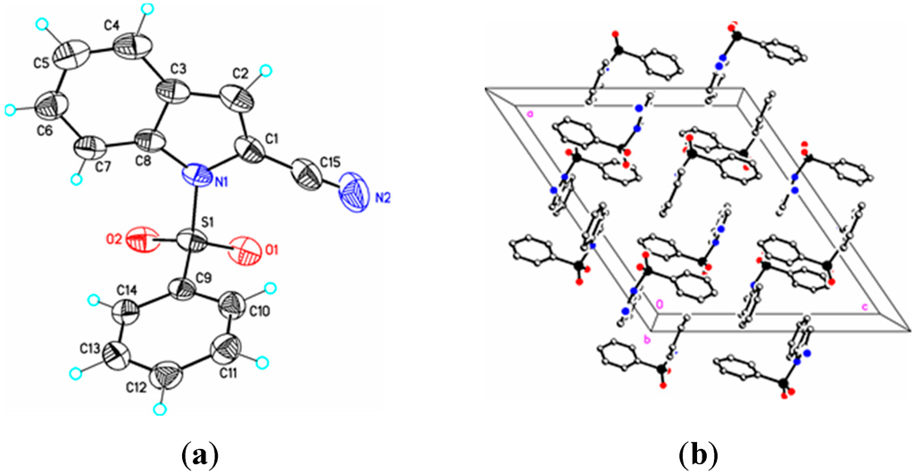 Crystals 05 00376 g003 1024