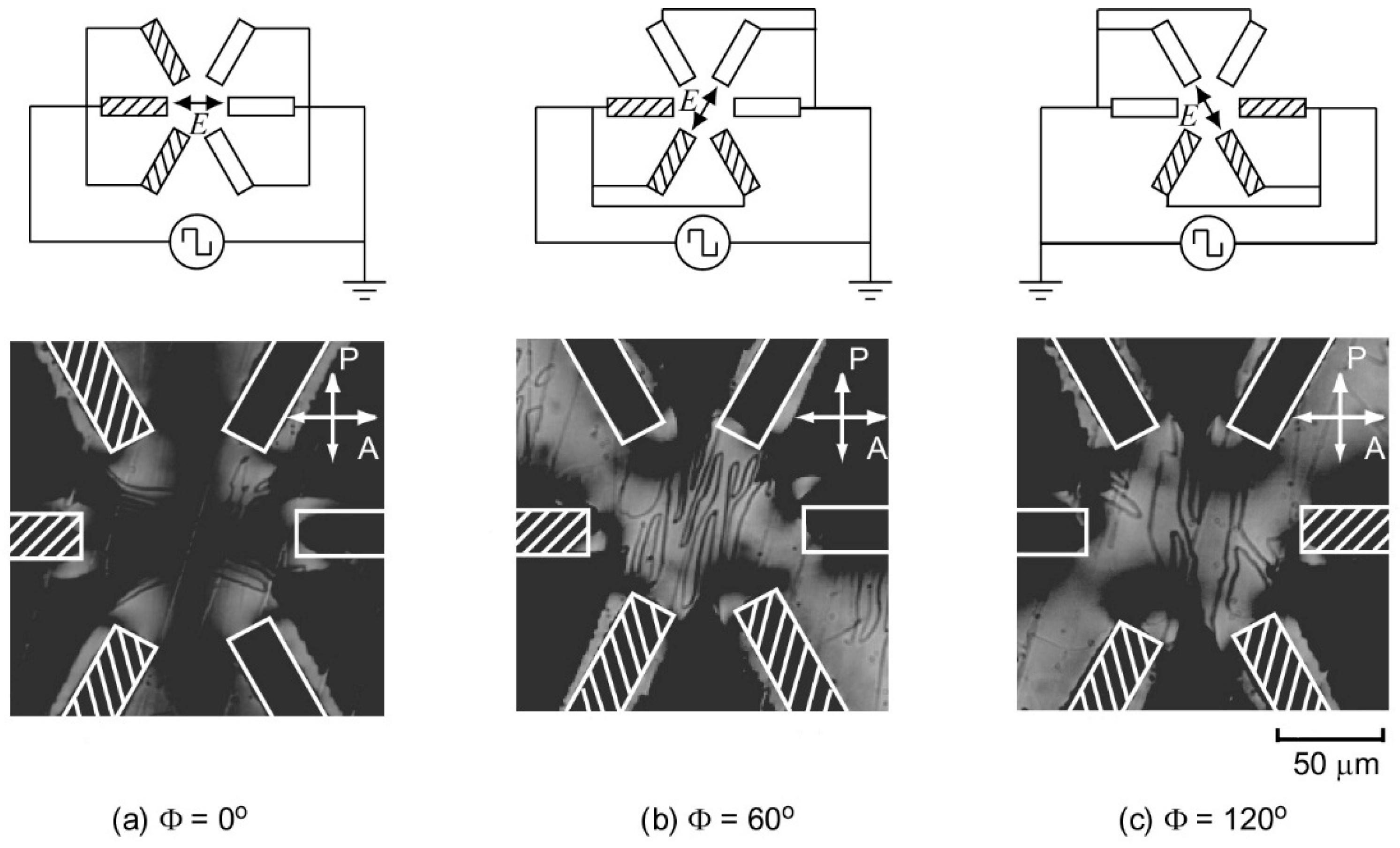 Crystals 05 00394 g002