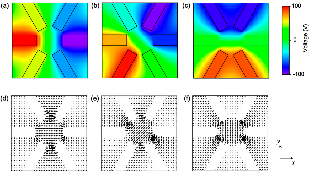Crystals 05 00394 g006 1024
