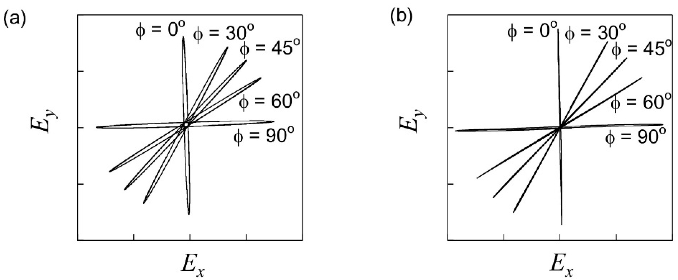 Crystals 05 00394 g008