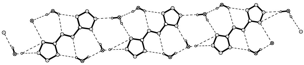 Crystals 05 00405 g004 1024