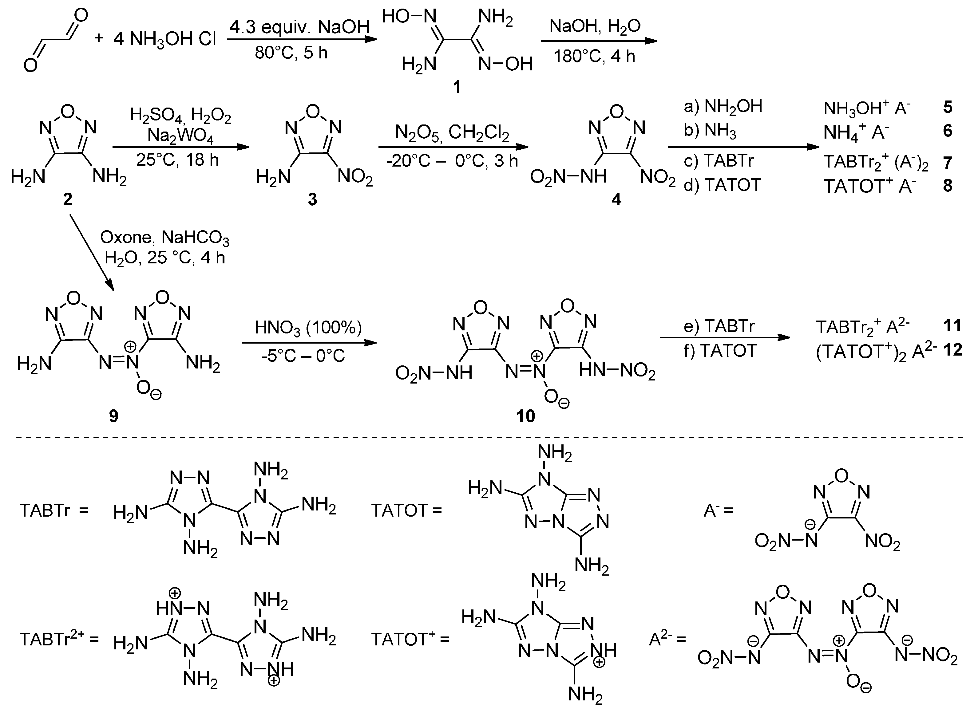 Crystals 05 00418 g001