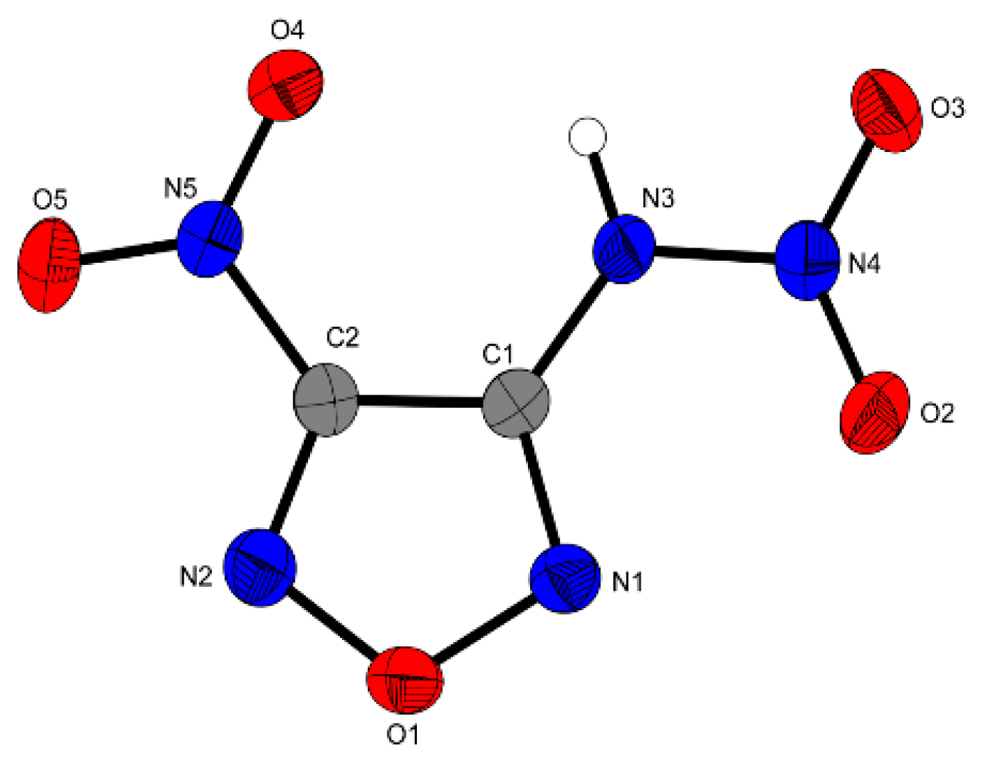 Crystals 05 00418 g003