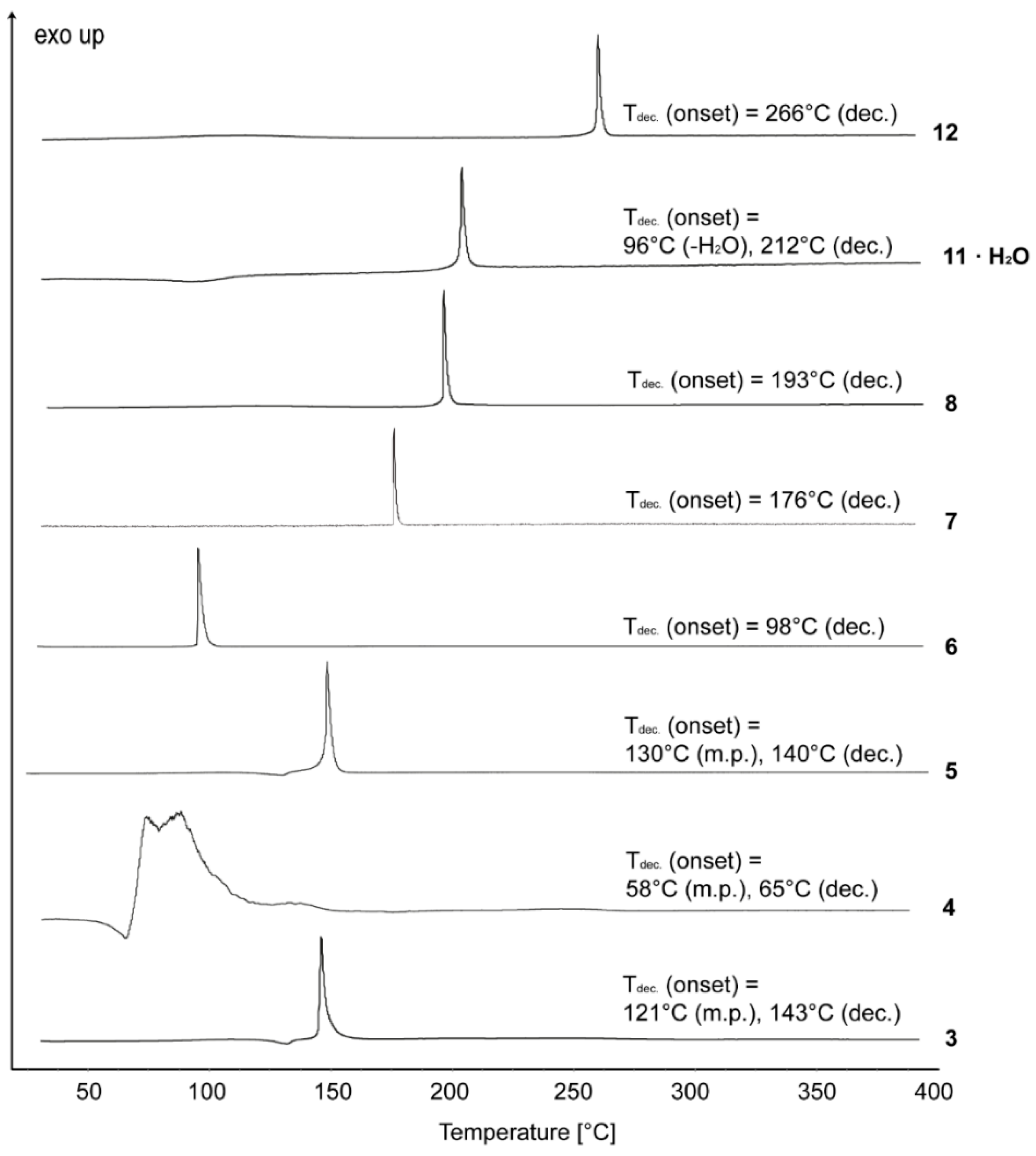 Crystals 05 00418 g008