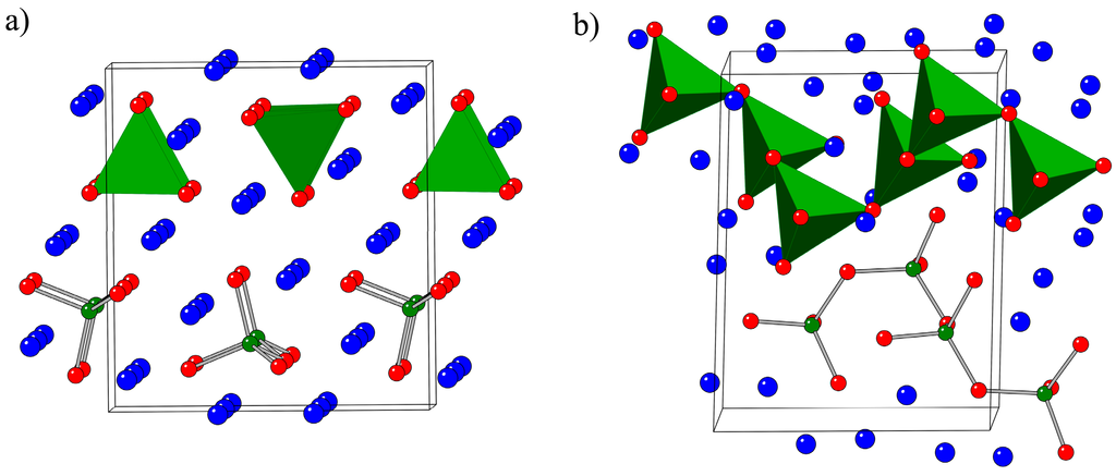 Crystals 05 00433 g002 1024