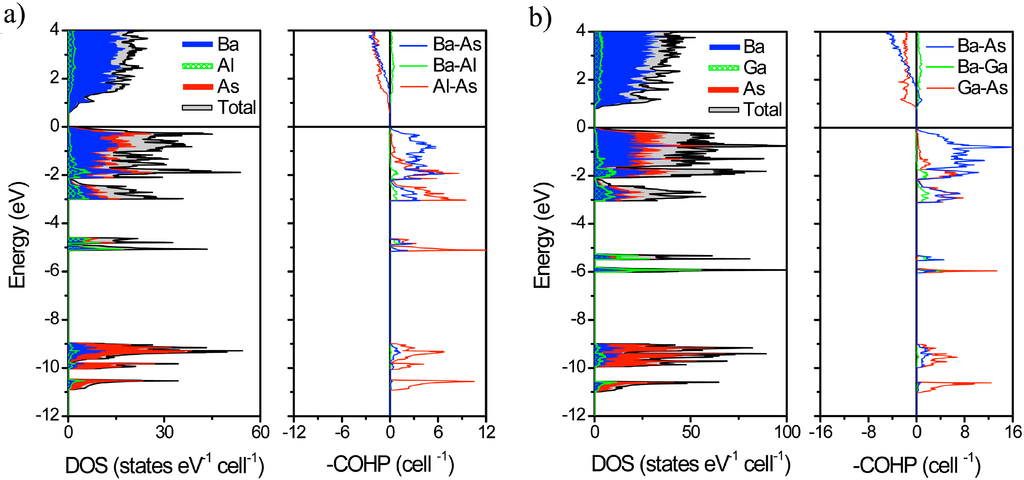 Crystals 05 00433 g006 1024