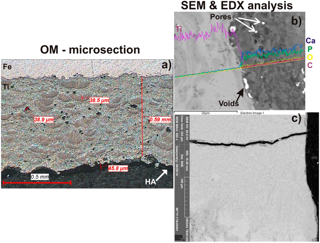 Crystals 05 00447 g002 1024