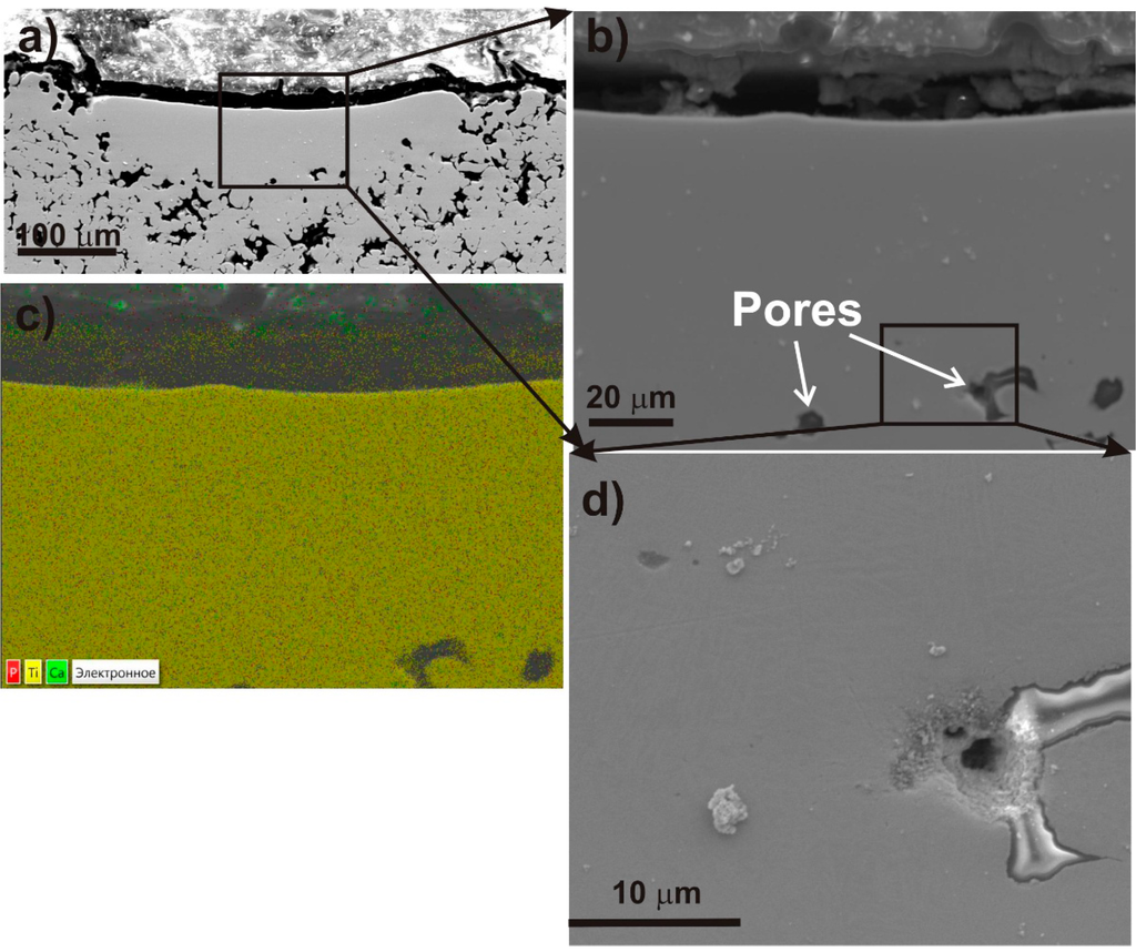 Crystals 05 00447 g006 1024