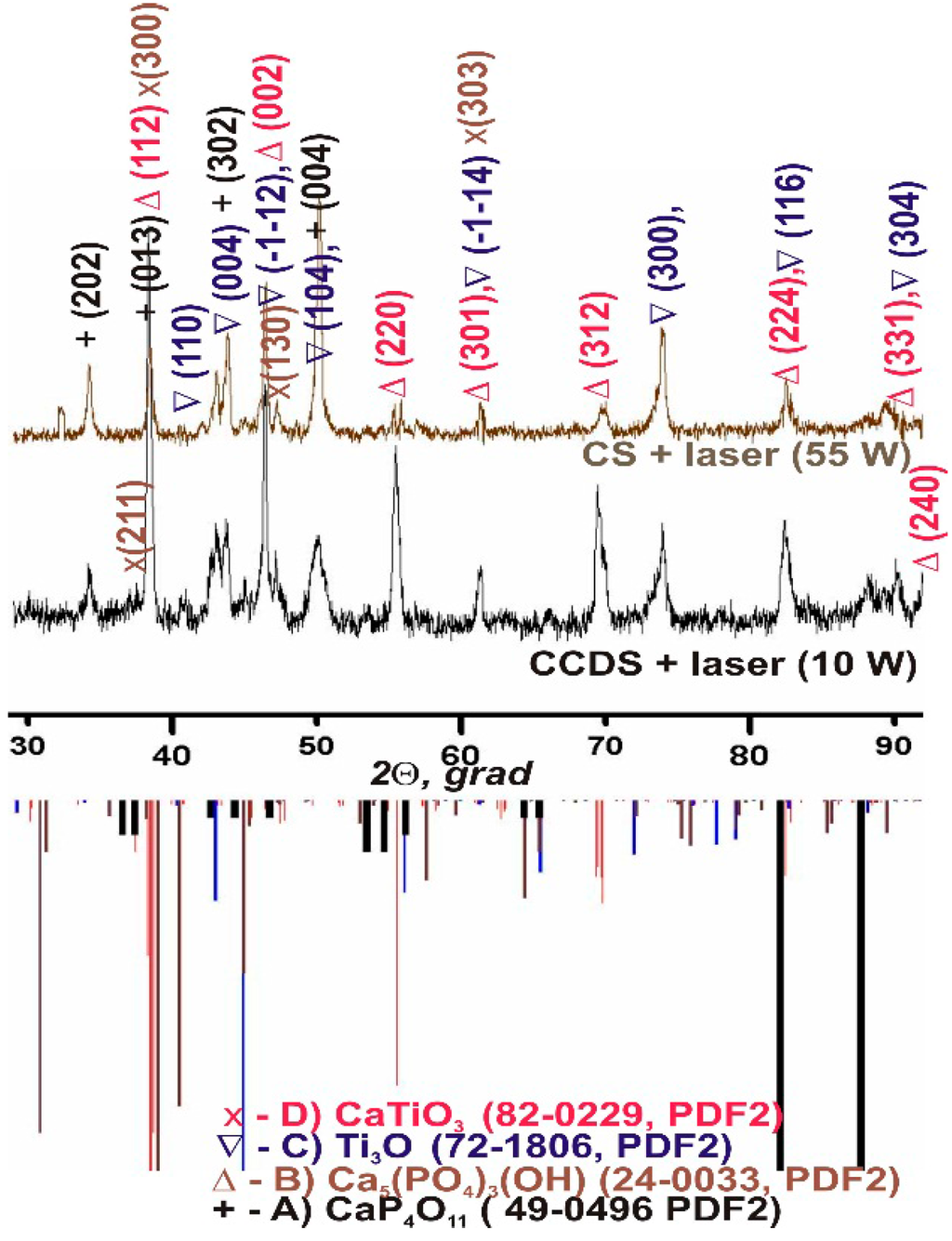 Crystals 05 00447 g007 1024