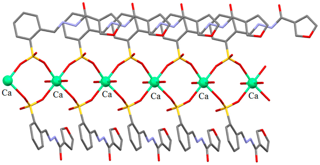 Crystals 05 00458 g003 1024