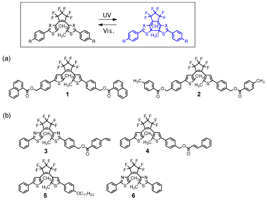 Crystals 05 00551 g007 1024