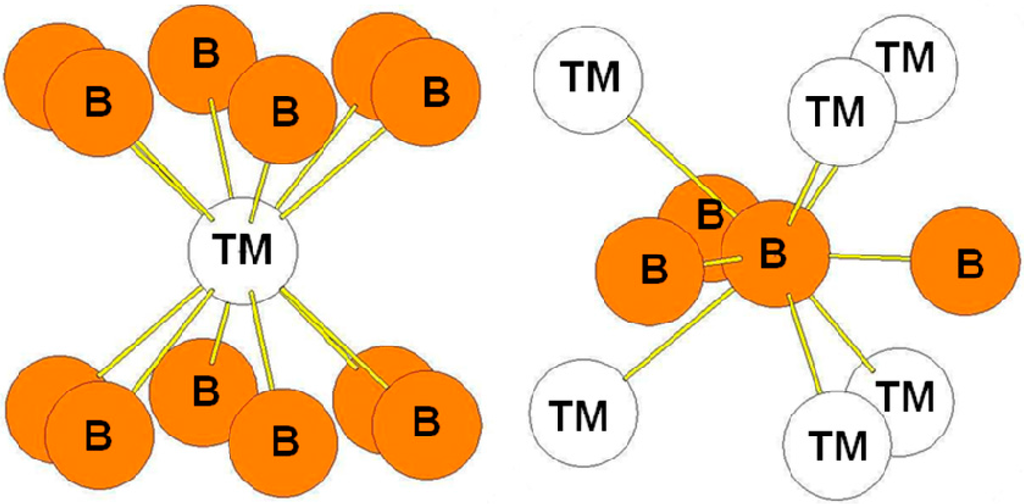 Crystals 05 00562 g003 1024