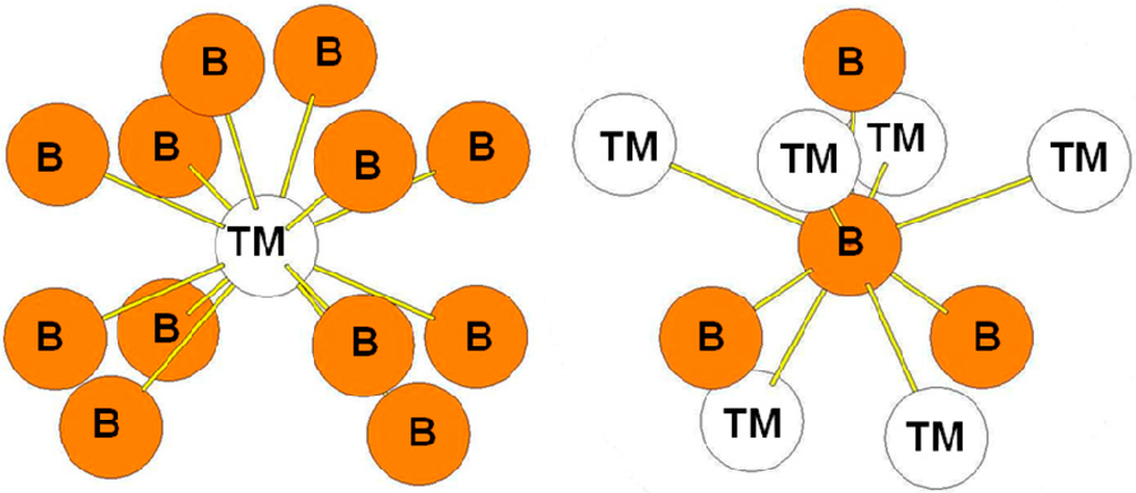 Crystals 05 00562 g004 1024