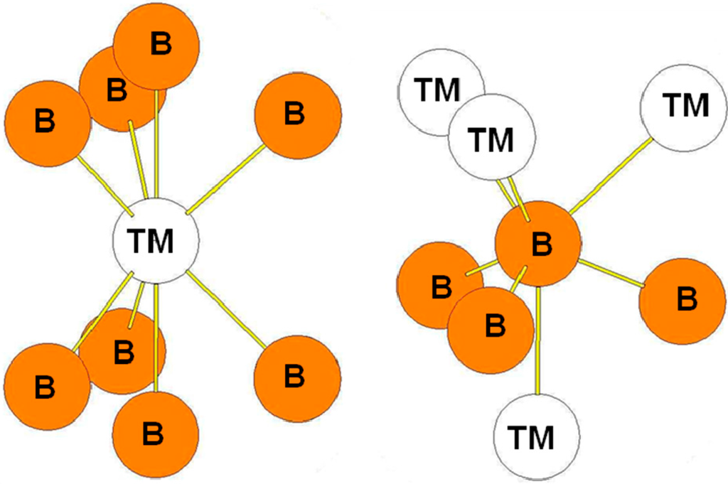 Crystals 05 00562 g008 1024