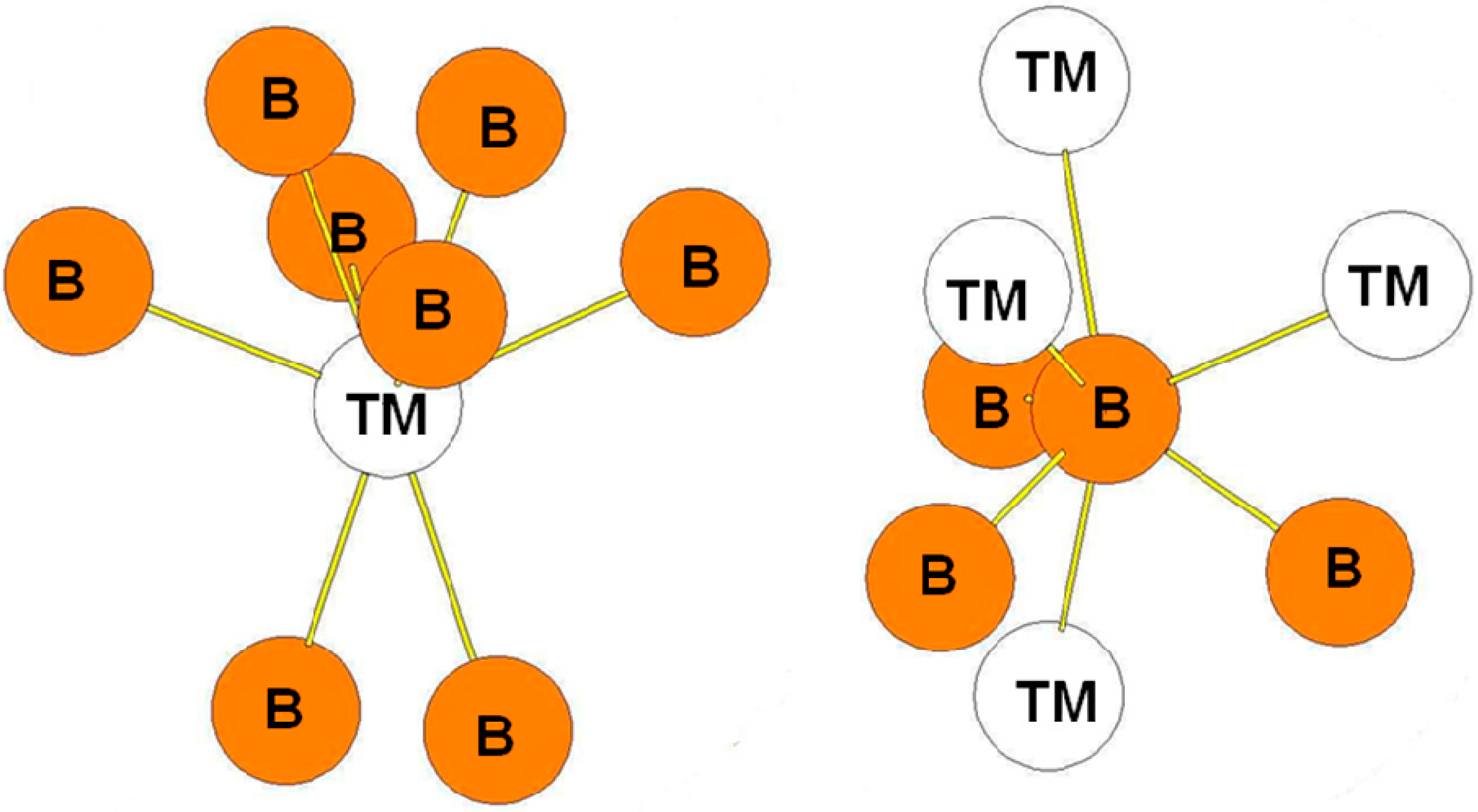 Crystals 05 00562 g009