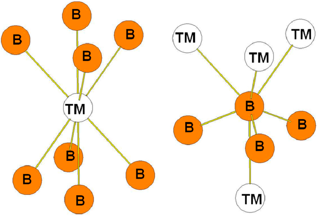 Crystals 05 00562 g010 1024