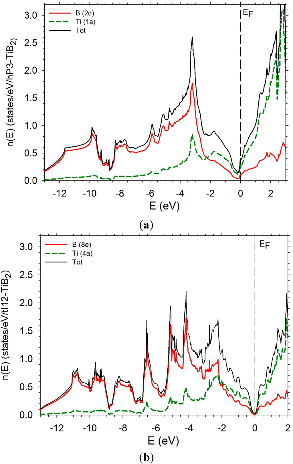 Crystals 05 00562 g011a 1024