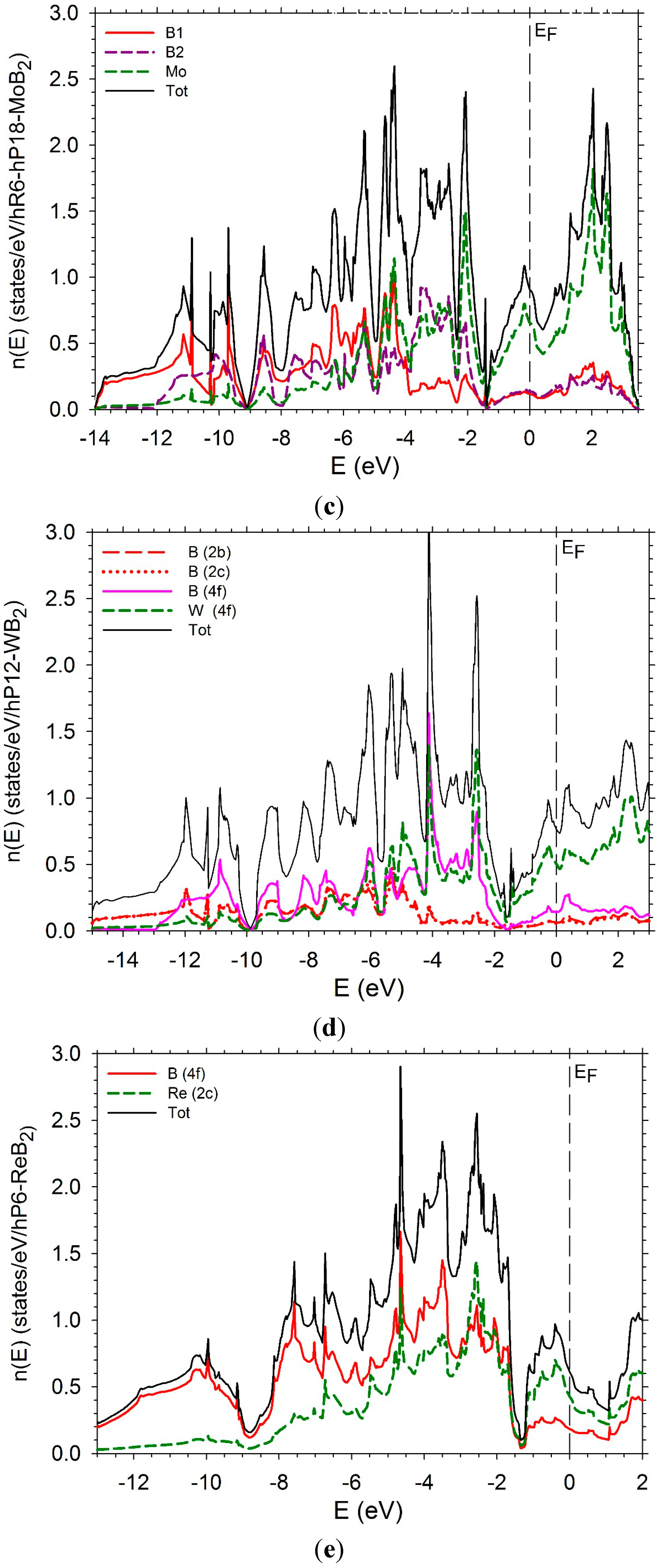 Crystals 05 00562 g011b