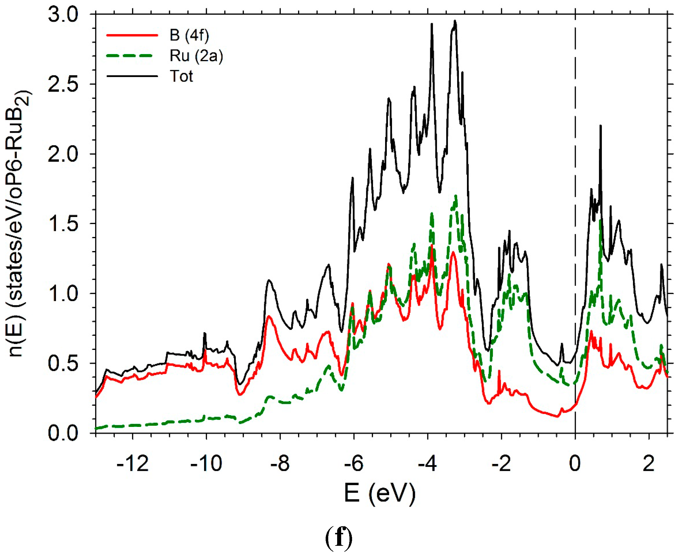 Crystals 05 00562 g011c