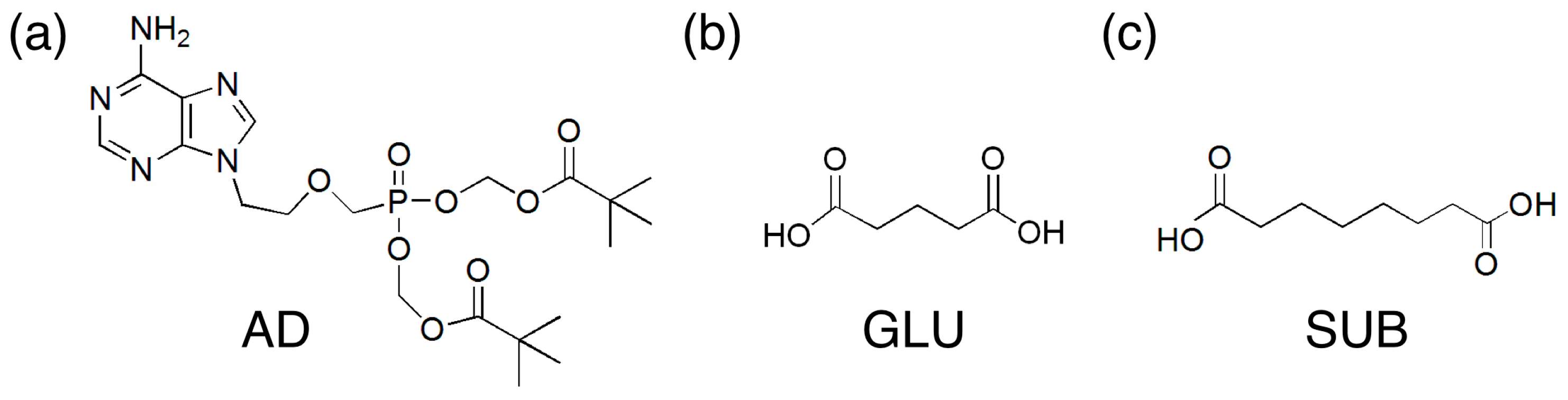 Crystals 05 00583 g001