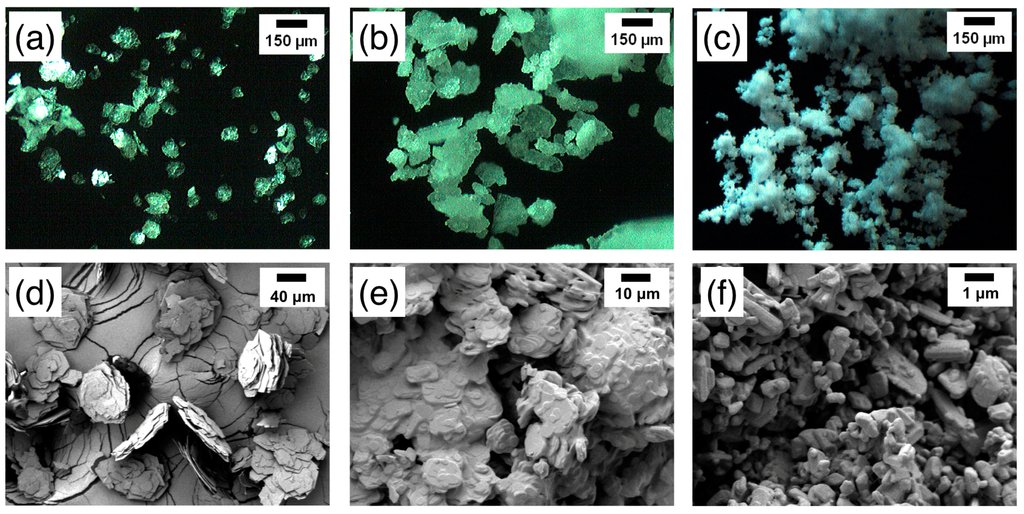 Crystals 05 00583 g002 1024