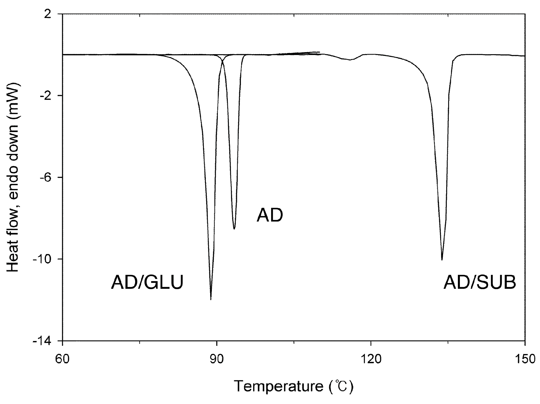 Crystals 05 00583 g005