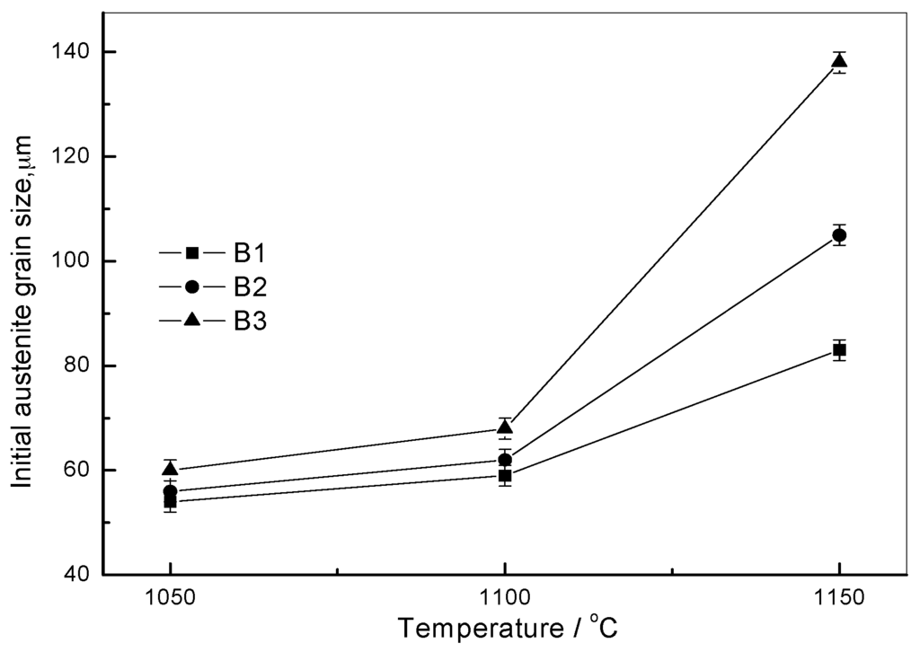 Crystals 05 00592 g002 1024
