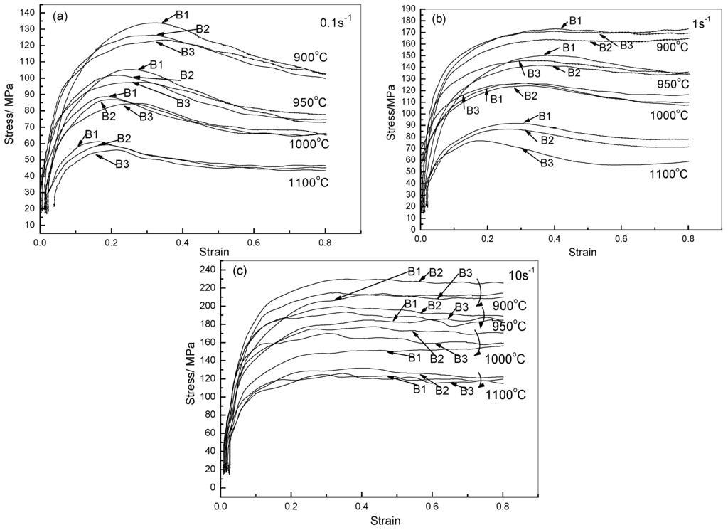 Crystals 05 00592 g005 1024
