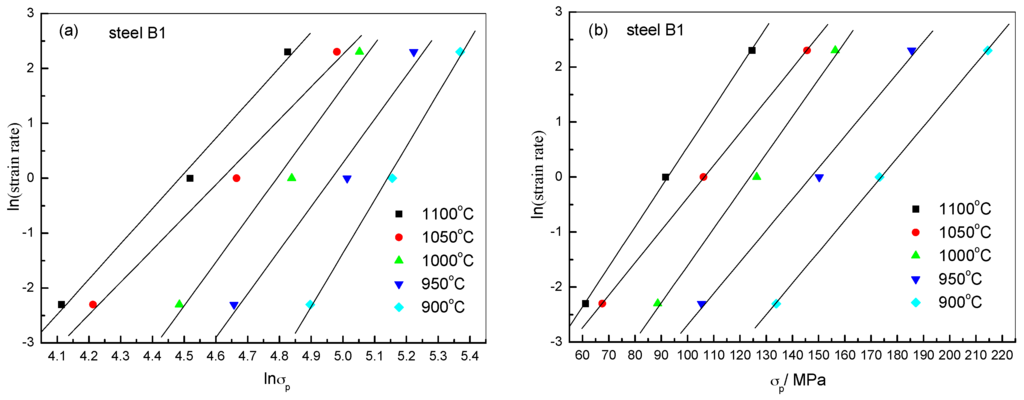 Crystals 05 00592 g006 1024