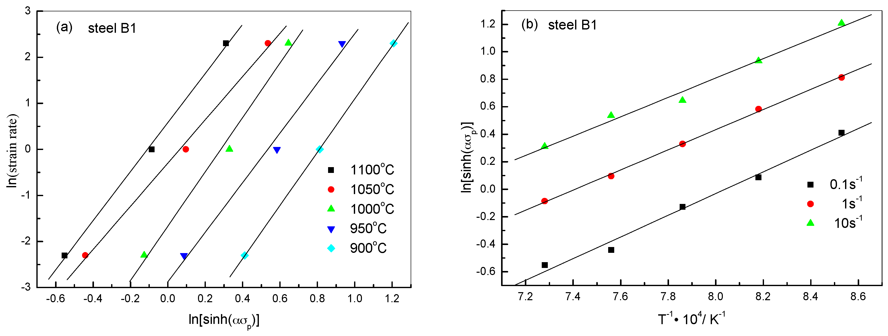 Crystals 05 00592 g007
