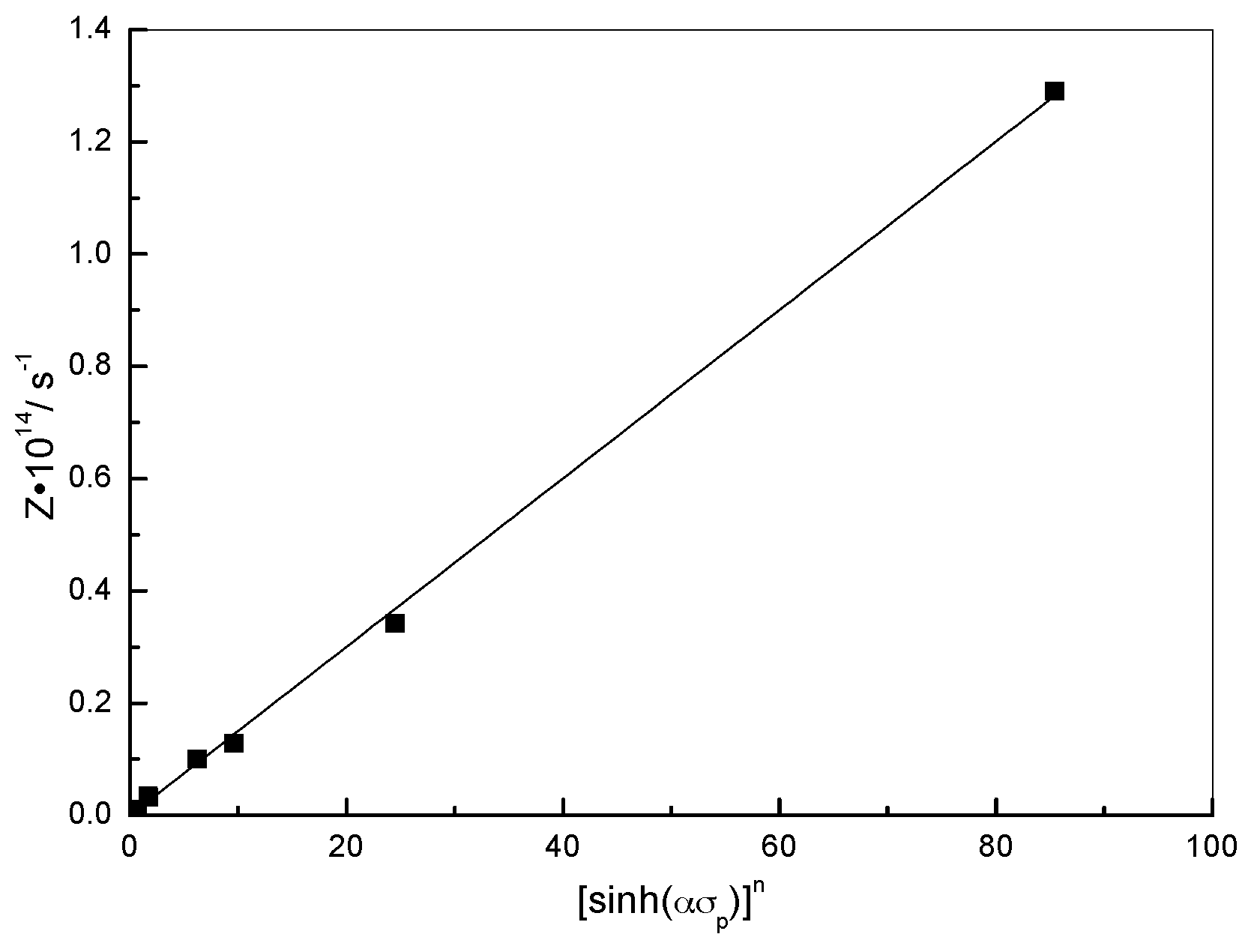 Crystals 05 00592 g008