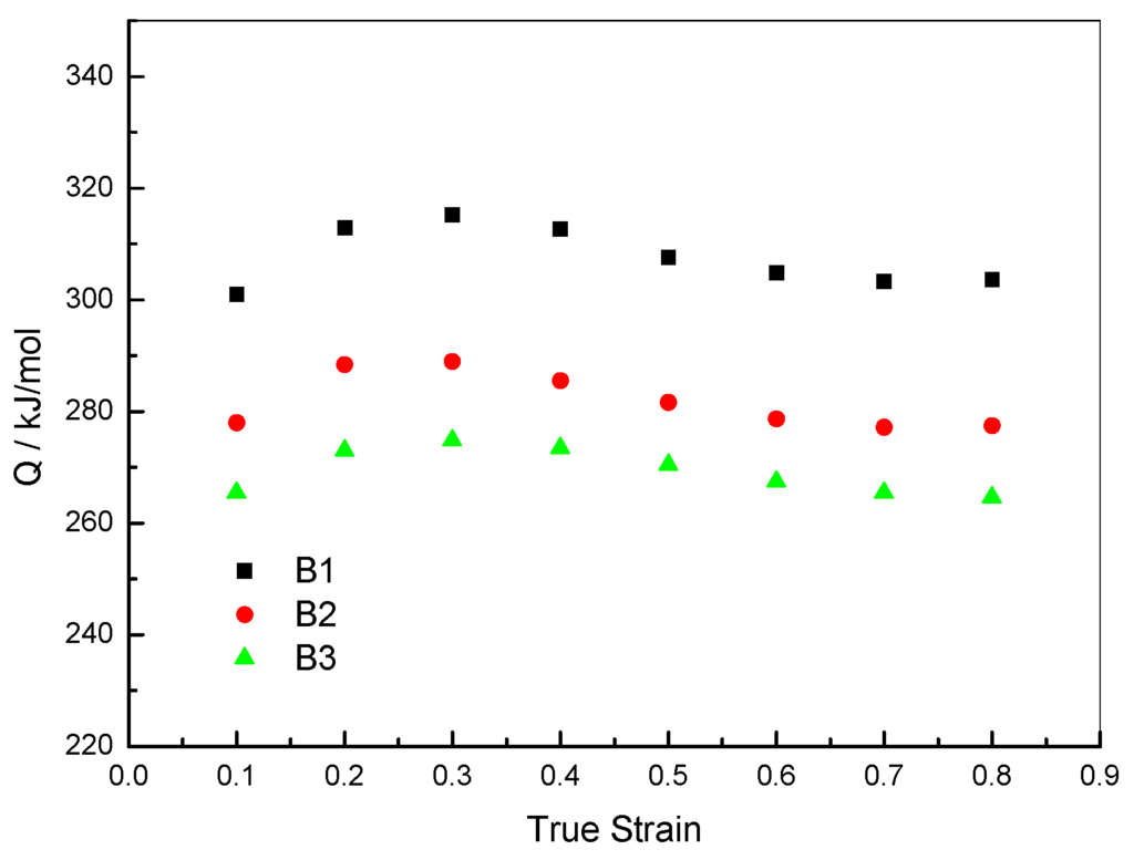 Crystals 05 00592 g009 1024