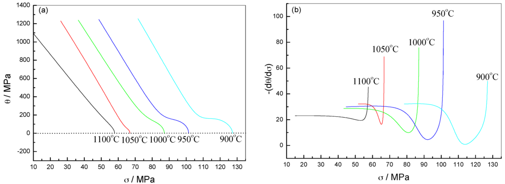 Crystals 05 00592 g010 1024