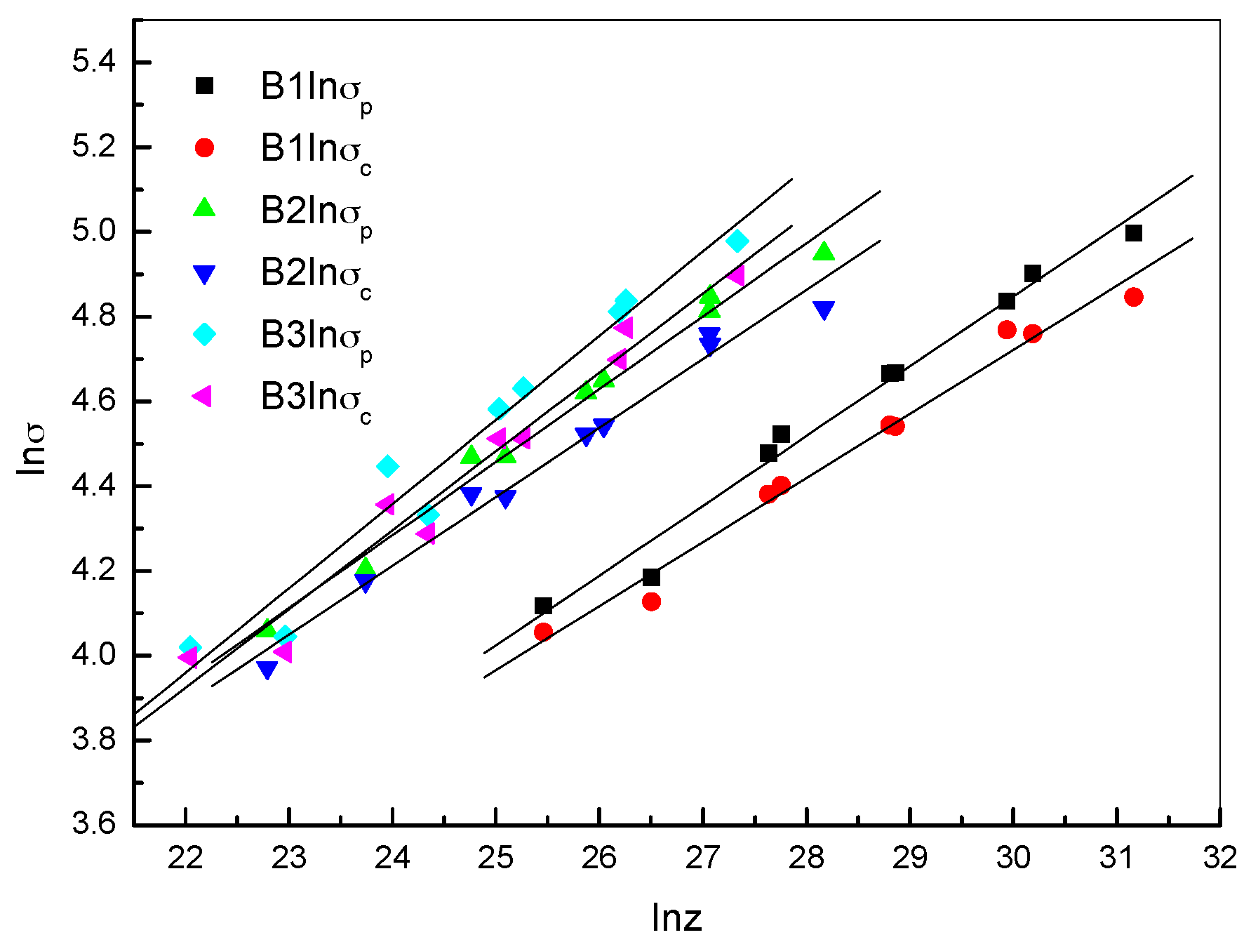 Crystals 05 00592 g011