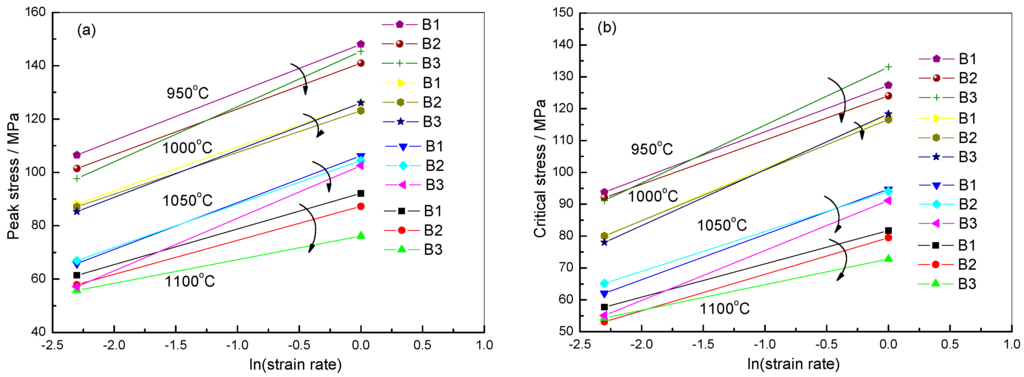 Crystals 05 00592 g012 1024