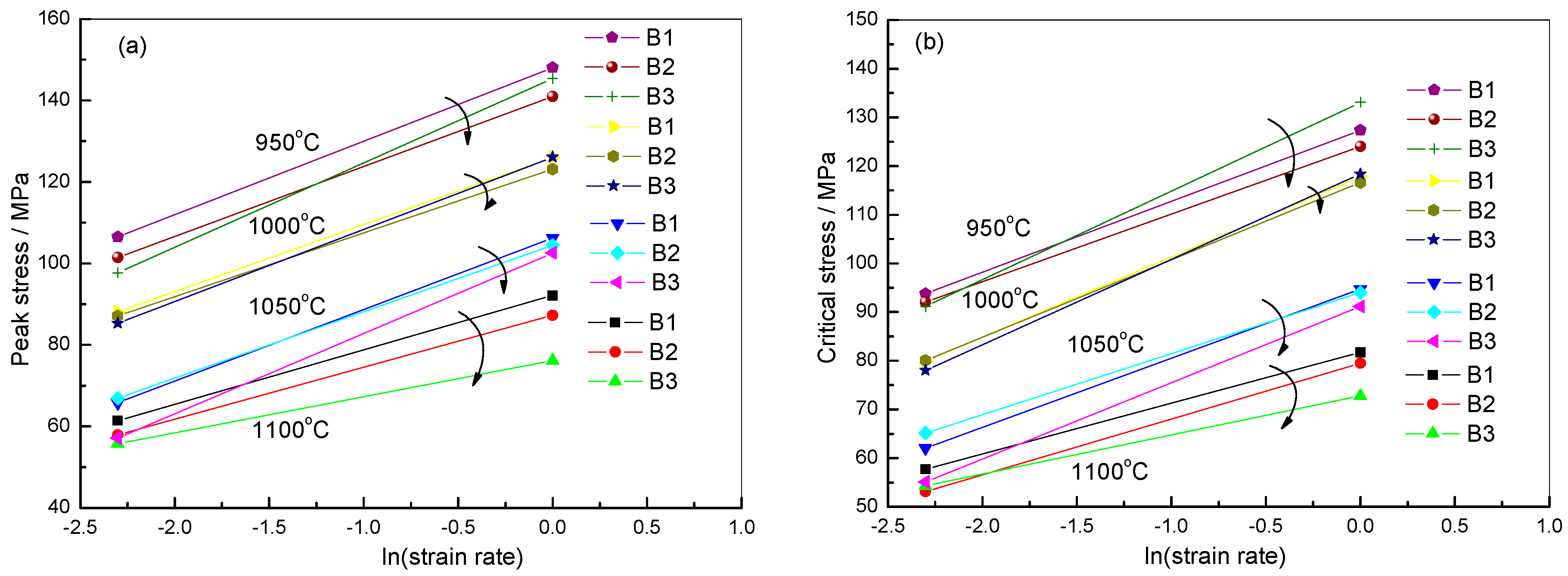 Crystals 05 00592 g012