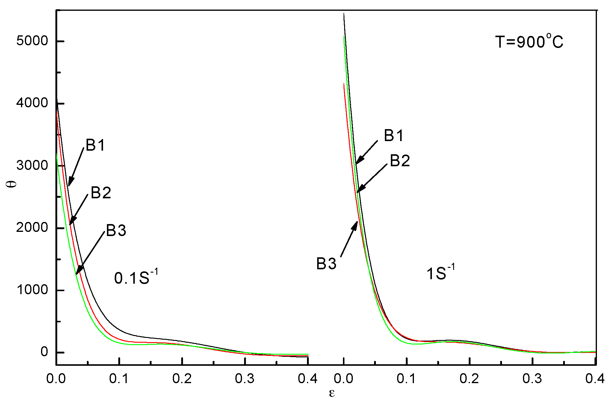 Crystals 05 00592 g013