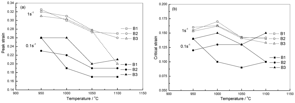 Crystals 05 00592 g014 1024