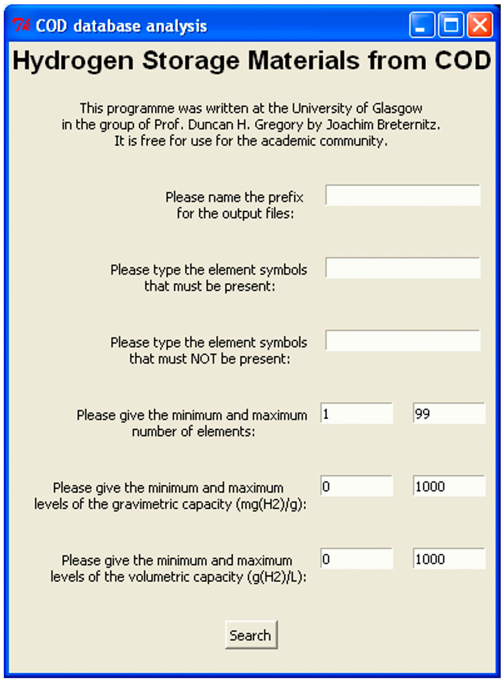 Crystals 05 00617 g001 1024