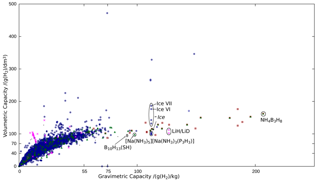 Crystals 05 00617 g004 1024